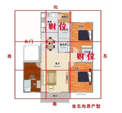 房間財位放存錢筒